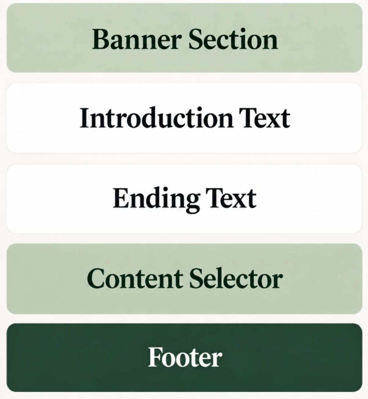 Email Campaign layout framework